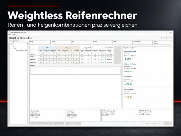 Weightless Reifenrechner